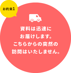 資料は迅速にお届けします。こちらからの突然の訪問はいたしません。