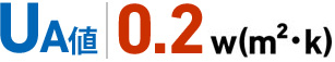 UA値 0.2w(m²/k)