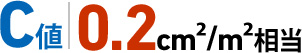 C値 0.2cm²/m²相当